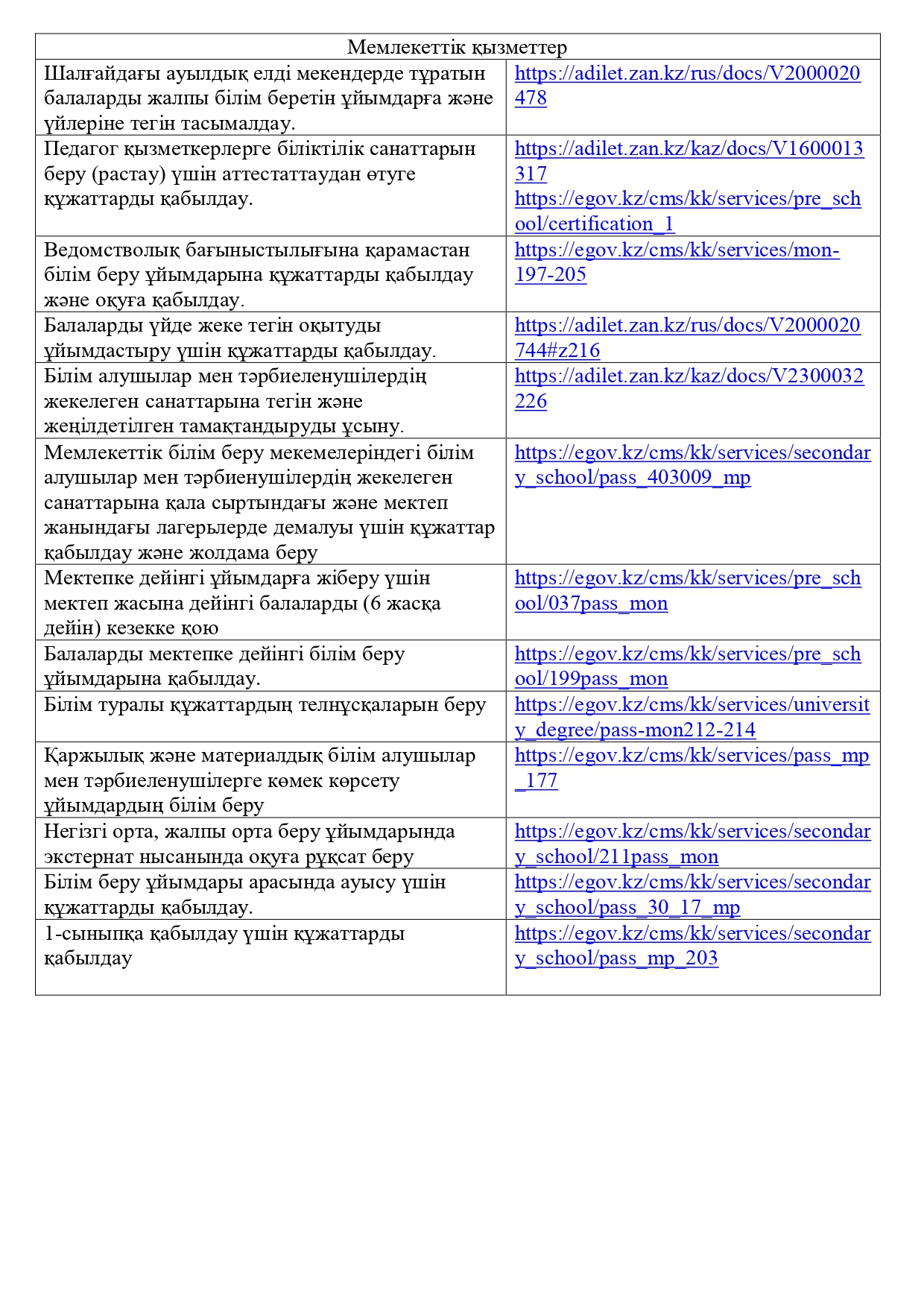 Гос услуги каз