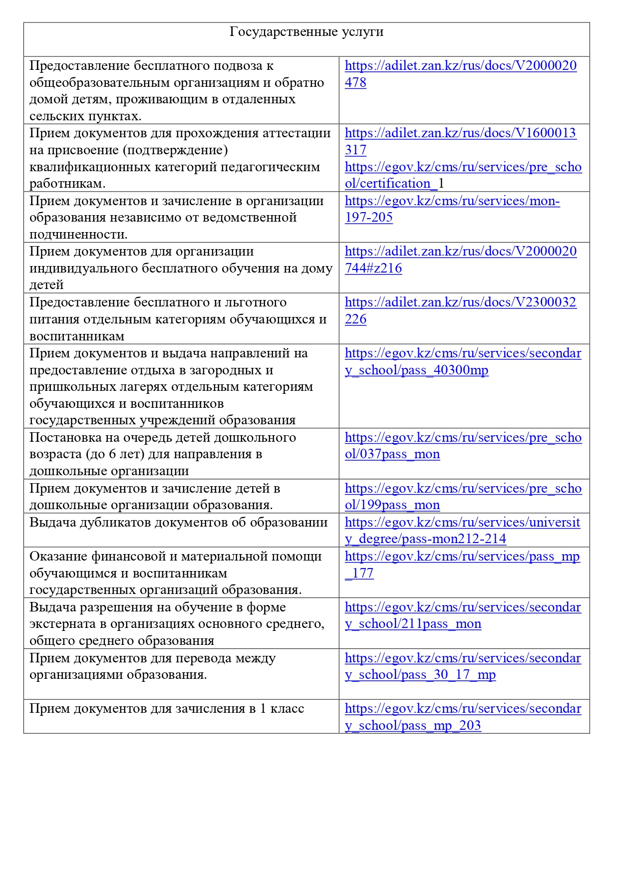 Государственные услуги на двух языках 1 page 0001