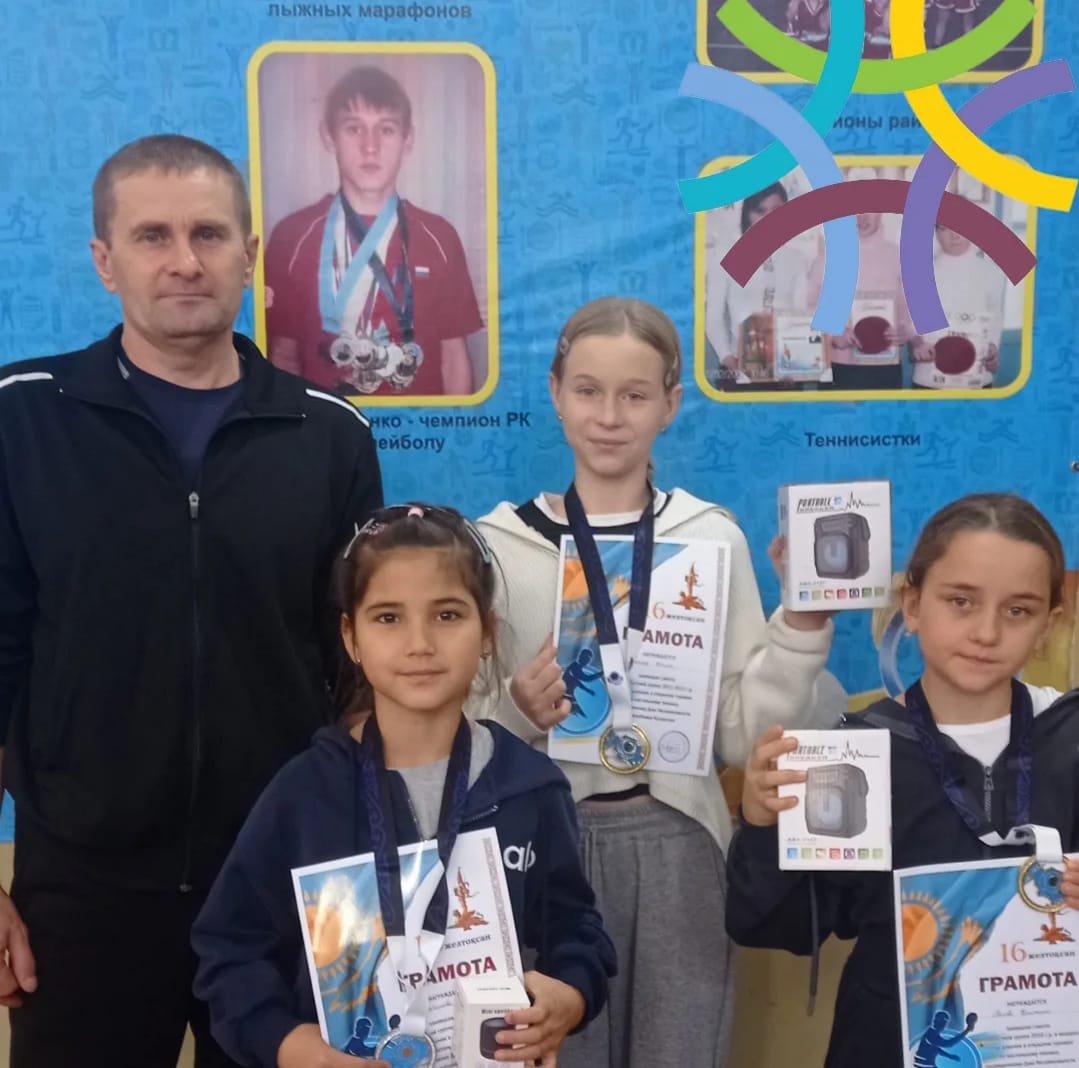 соревнования теннис