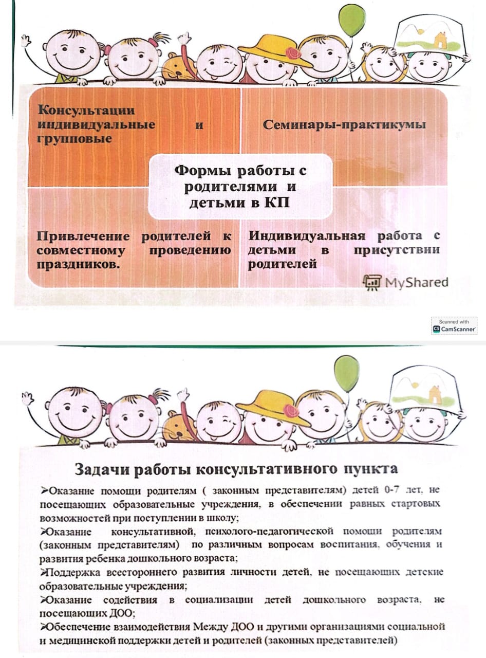 формы работы с родителями